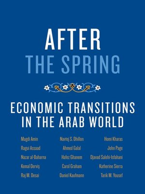 cover image of After the Spring